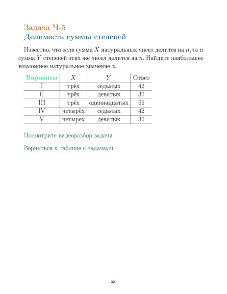 Файл:Sbornik.pdf