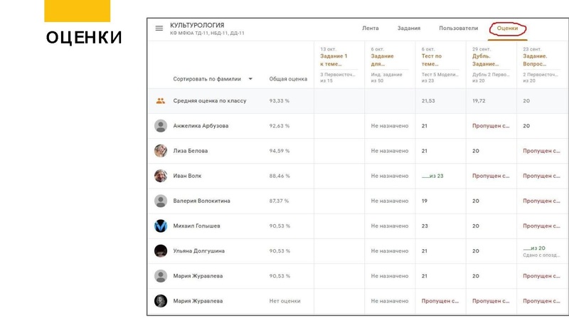Файл:ГКЛАСС.pdf