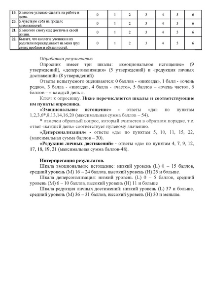 Файл:Диагностики эмоционального выгорания.pdf
