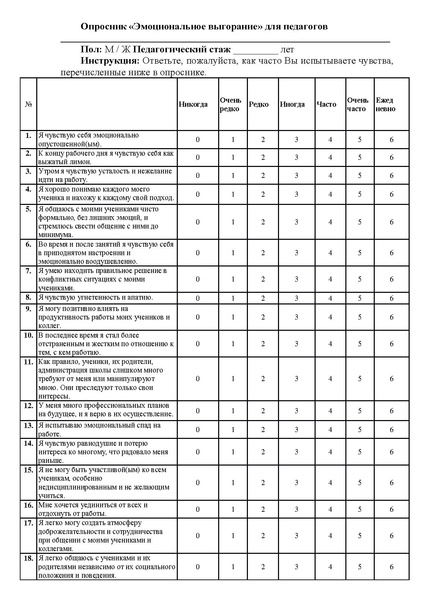 Файл:Диагностики эмоционального выгорания.pdf