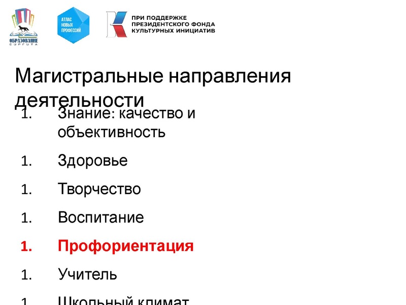 Файл:Копия Презентация Сургут25082022.pptx.pdf