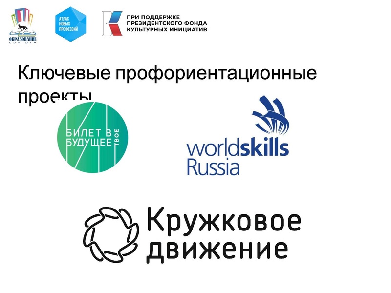 Файл:Копия Презентация Сургут25082022.pptx.pdf