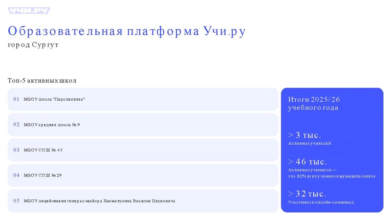 Файл:Ларионов С.Р. Совещание Сургут Учи.ру.pdf
