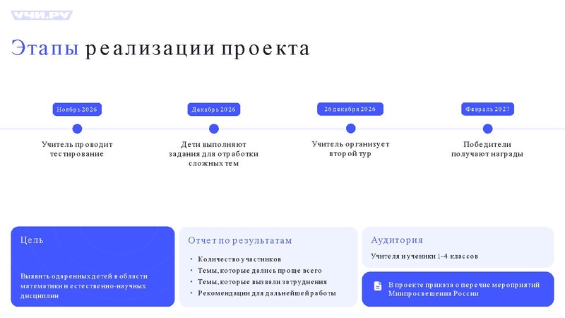 Файл:Ларионов С.Р. Совещание Сургут Учи.ру.pdf