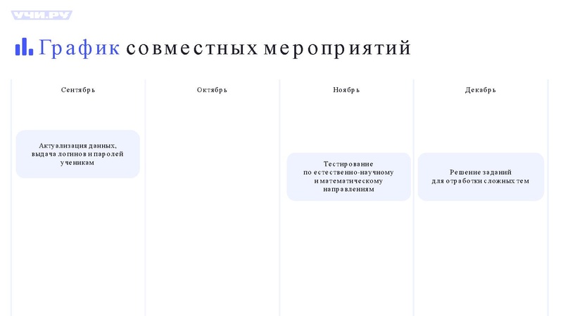 Файл:Ларионов С.Р. Совещание Сургут Учи.ру.pdf