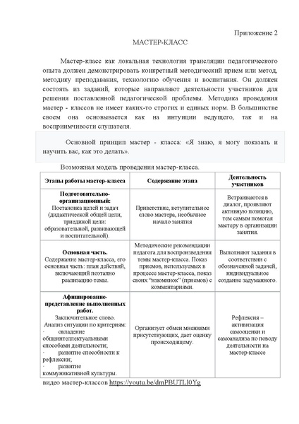 Файл:МЕТОДИЧЕСКИЕ РЕКОМЕНДАЦИИ П-П-2023.pdf