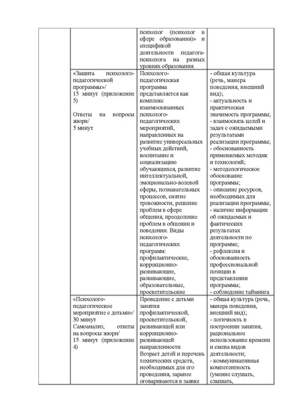 Файл:МЕТОДИЧЕСКИЕ РЕКОМЕНДАЦИИ П-П-2023.pdf
