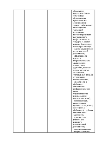 Файл:МЕТОДИЧЕСКИЕ РЕКОМЕНДАЦИИ П-П-2023.pdf