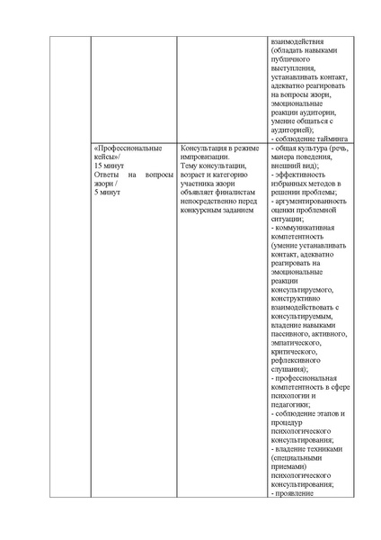 Файл:МЕТОДИЧЕСКИЕ РЕКОМЕНДАЦИИ П-П-2023.pdf