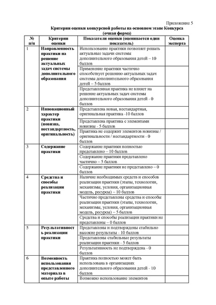 Файл:Педагогический потенциал Югры.pdf