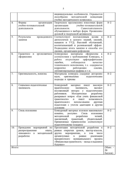 Файл:Положение о конкурсе ФГ.pdf