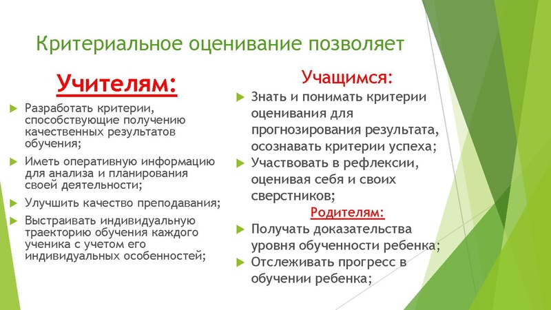 Файл:Трифонова Н.В. О региональной модели.pdf