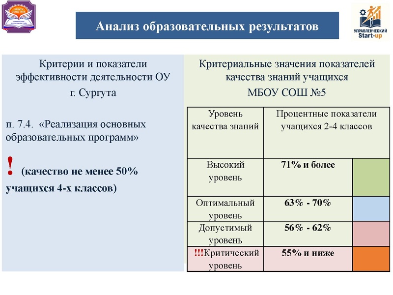 Файл:Управленческий стартап 11.03.2026.pdf