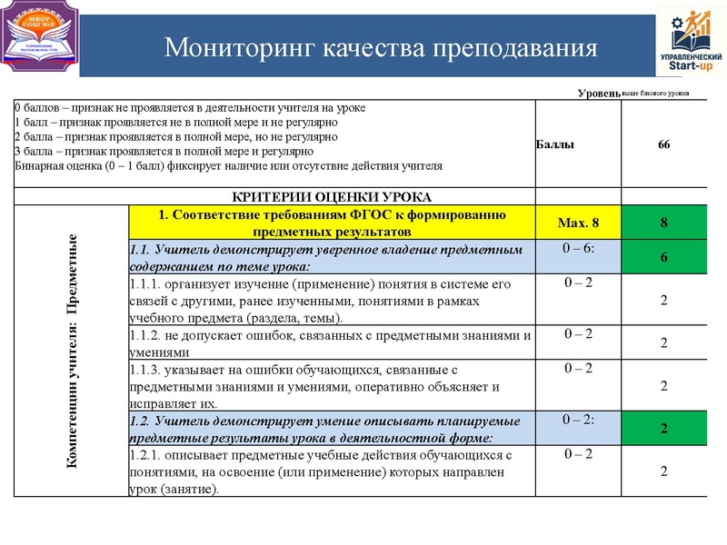 Файл:Управленческий стартап 11.03.2026.pdf