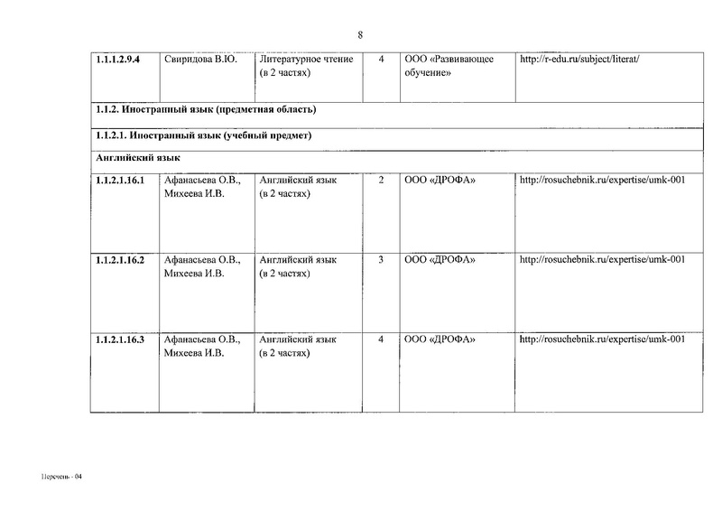Файл:ФПУ приказ 632.pdf
