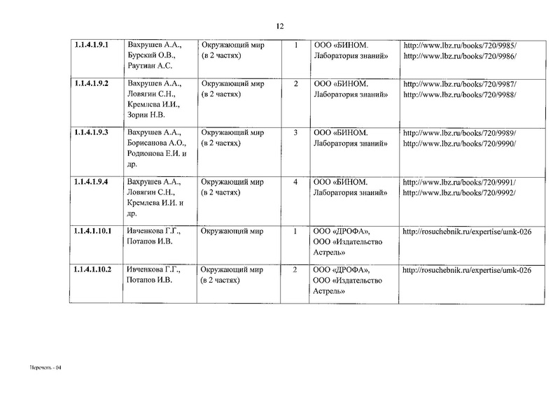Файл:ФПУ приказ 632.pdf