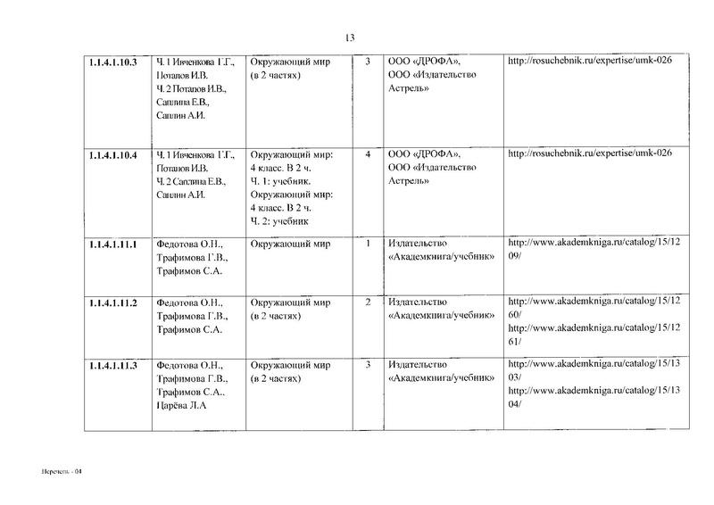 Файл:ФПУ приказ 632.pdf