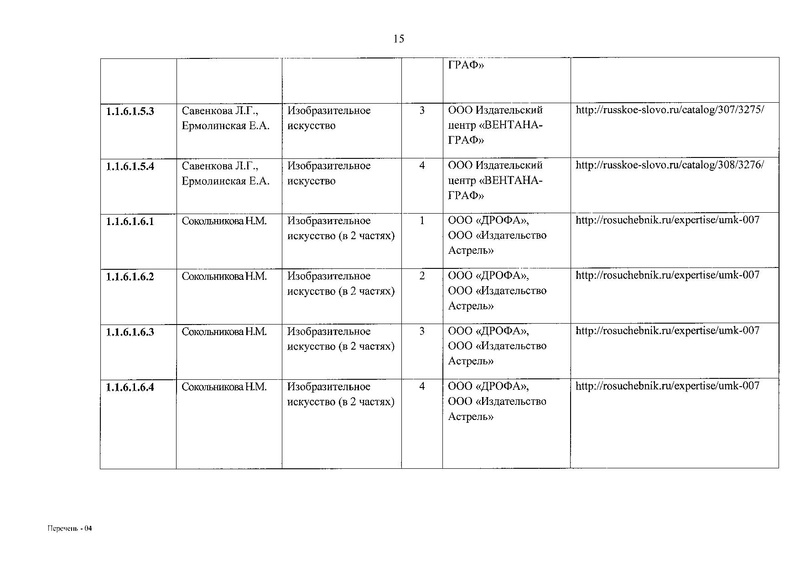 Файл:ФПУ приказ 632.pdf