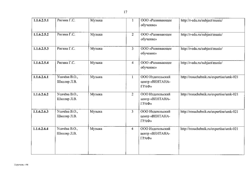 Файл:ФПУ приказ 632.pdf