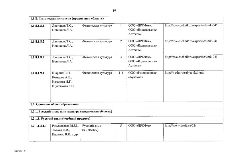 Файл:ФПУ приказ 632.pdf