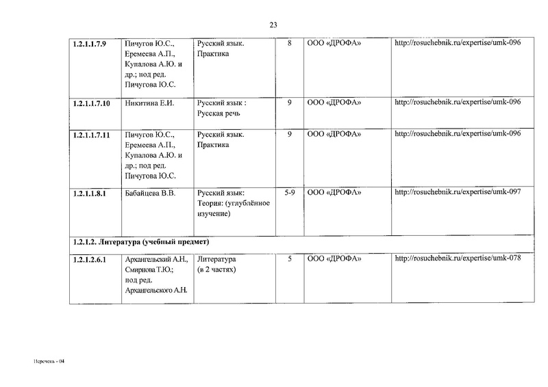 Файл:ФПУ приказ 632.pdf