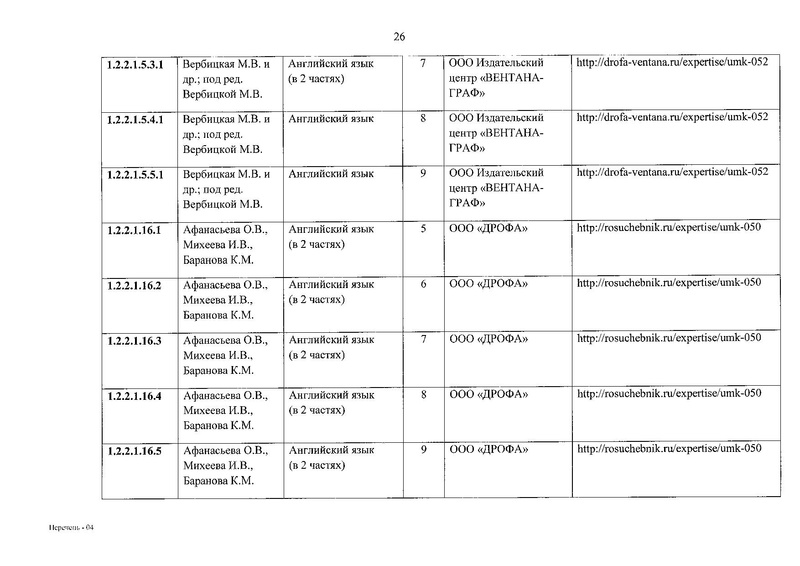 Файл:ФПУ приказ 632.pdf