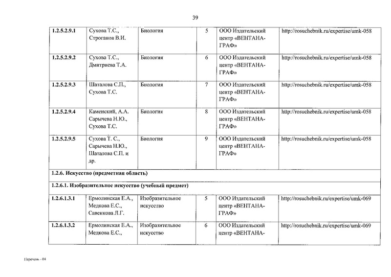 Файл:ФПУ приказ 632.pdf
