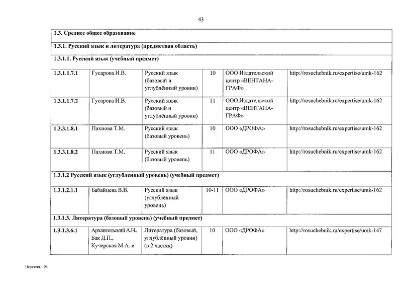 Файл:ФПУ приказ 632.pdf
