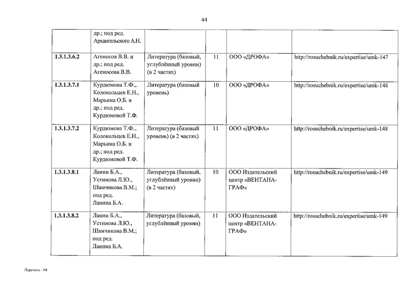 Файл:ФПУ приказ 632.pdf