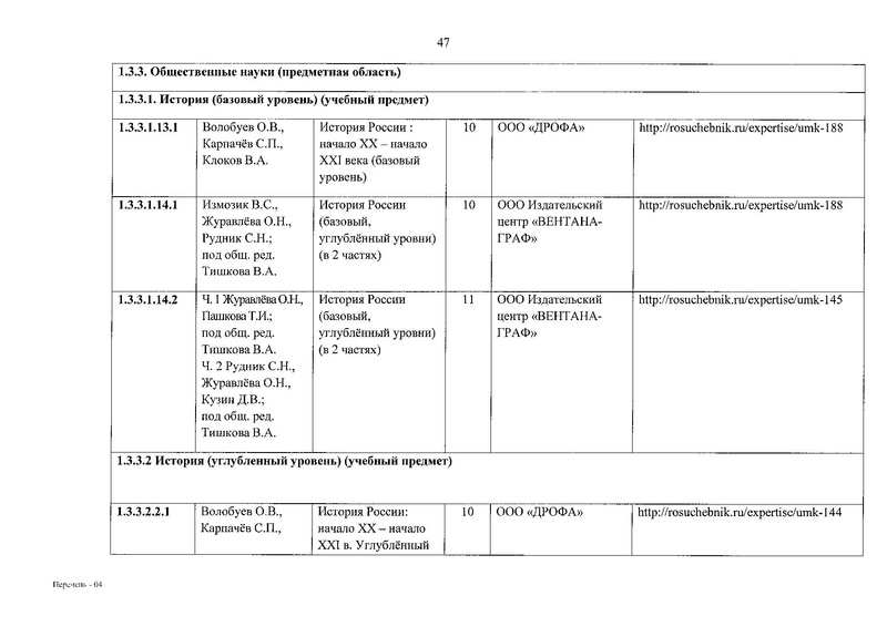 Файл:ФПУ приказ 632.pdf