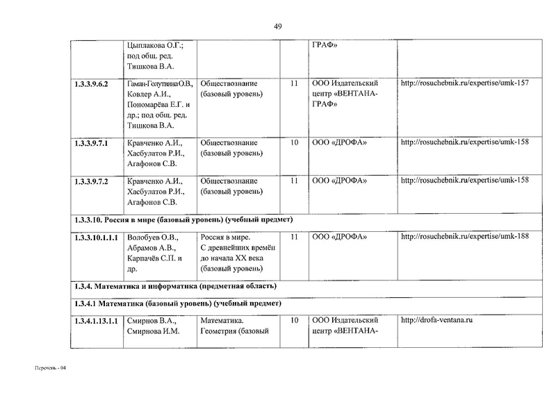 Файл:ФПУ приказ 632.pdf