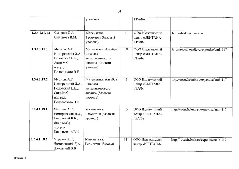 Файл:ФПУ приказ 632.pdf