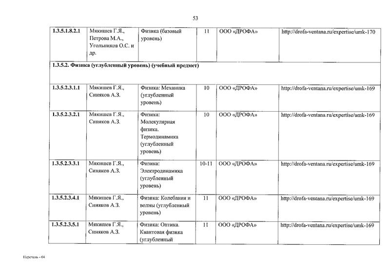 Файл:ФПУ приказ 632.pdf