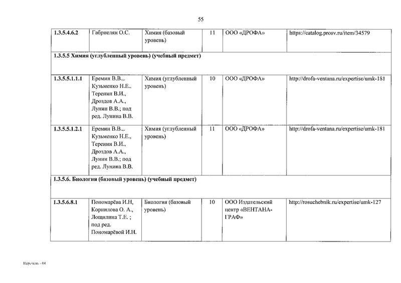 Файл:ФПУ приказ 632.pdf