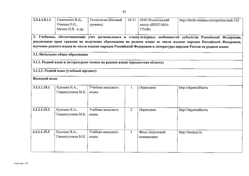 Файл:ФПУ приказ 632.pdf