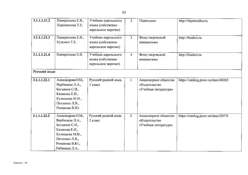 Файл:ФПУ приказ 632.pdf