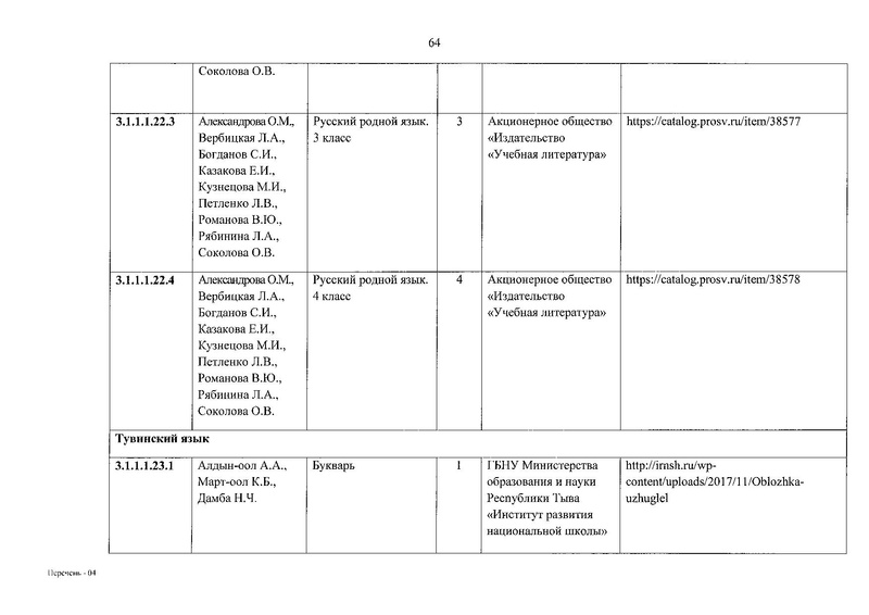 Файл:ФПУ приказ 632.pdf
