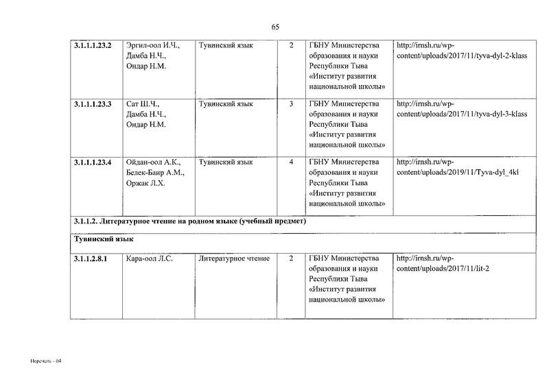 Файл:ФПУ приказ 632.pdf