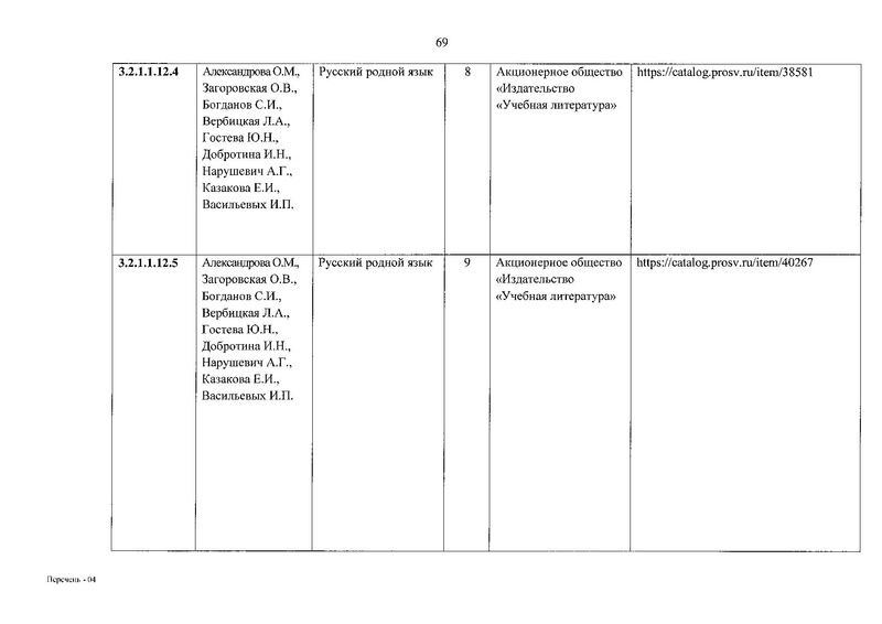 Файл:ФПУ приказ 632.pdf