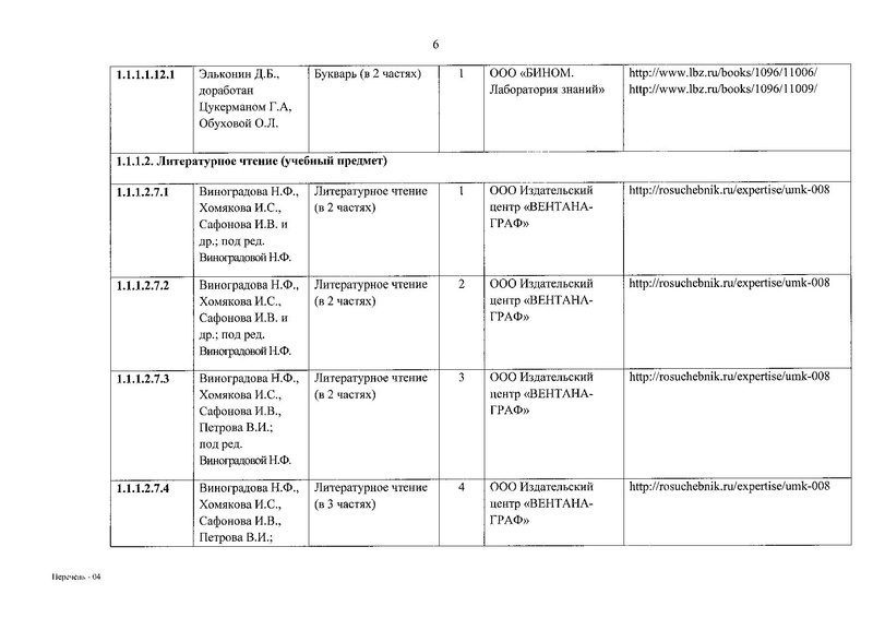 Файл:ФПУ приказ 632.pdf