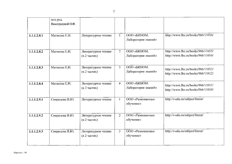 Файл:ФПУ приказ 632.pdf