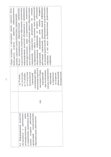 Файл:12-03-376 приказ ДО коррупц 2026.pdf