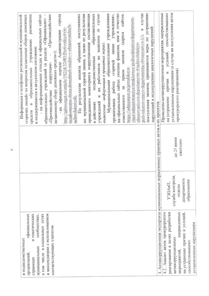 Файл:12-03-376 приказ ДО коррупц 2026.pdf