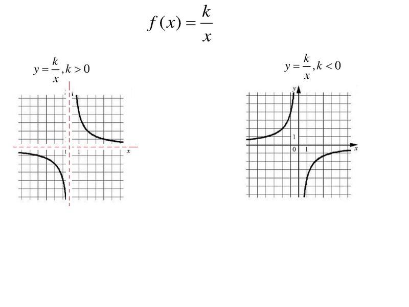 Файл:19.01.2023 Пшеничникова СОШ 19.pdf