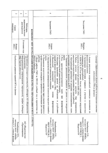Файл:2021-22 уч.г. План Физика.pdf