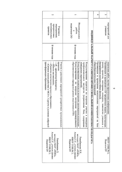 Файл:2021-22 уч.г. План Физика.pdf