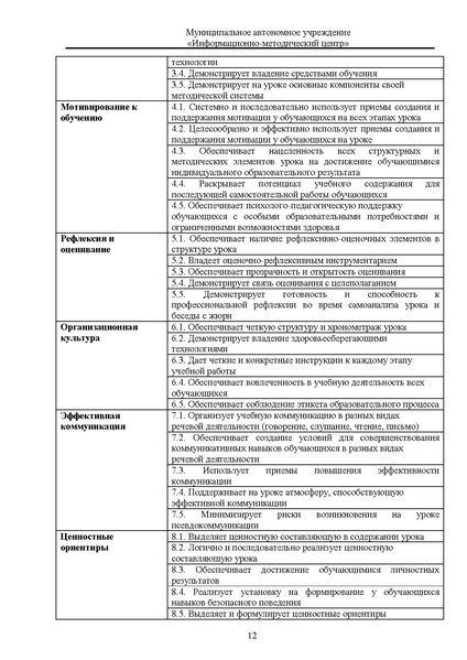 Файл:МЕТОДИЧЕСКИЕ РЕКОМЕНДАЦИИ УГ.pdf