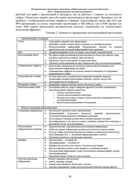 Файл:МЕТОДИЧЕСКИЕ РЕКОМЕНДАЦИИ УГ.pdf