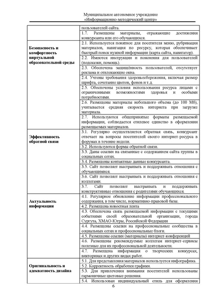 Файл:МЕТОДИЧЕСКИЕ РЕКОМЕНДАЦИИ УГ.pdf