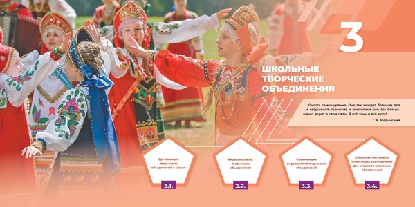 Файл:Магистр направленаи школы минпросв.pdf